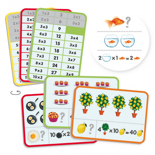 Worksheets for learning the multiplication tables