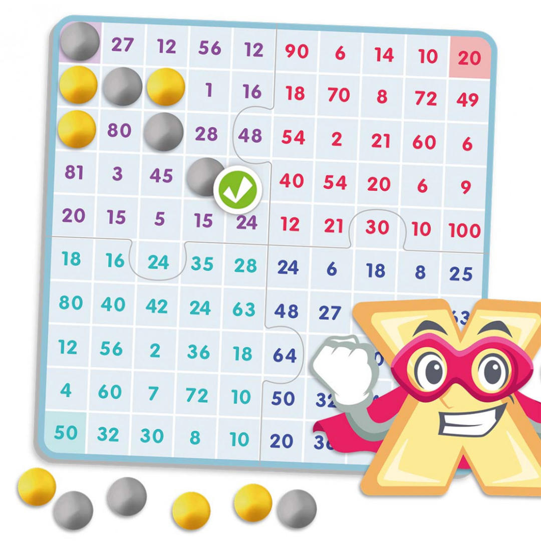 Worksheets for learning the multiplication tables